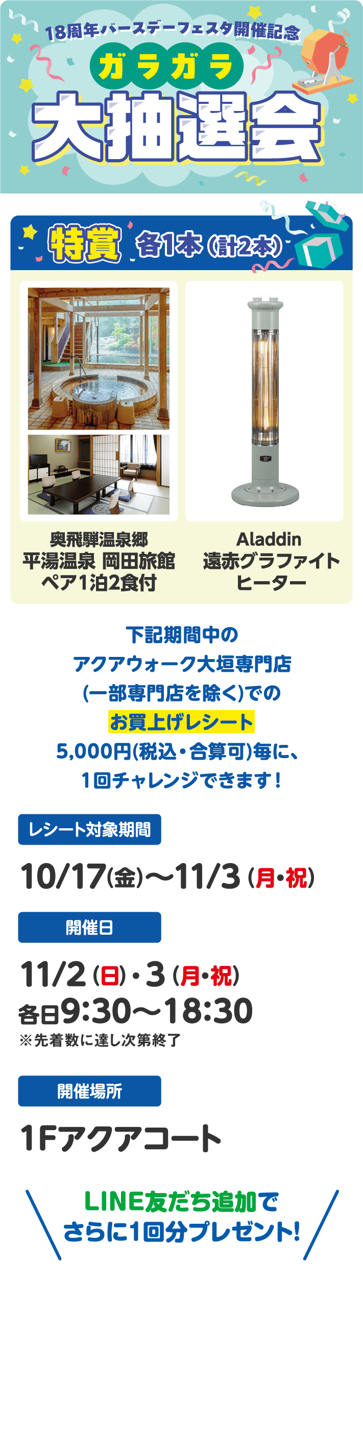 ガラガラ大抽選会
