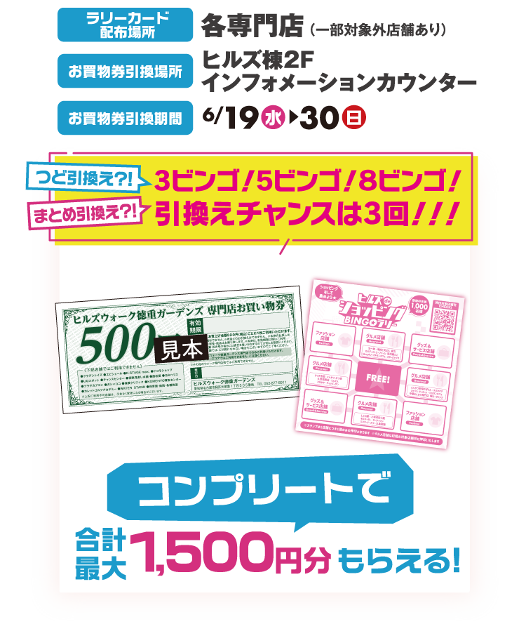 配布場所：各専門店、お買物券引き換え場所：ヒルズ棟2Fインフォメーションカウンター、お買物券引き換え期間：6/19～30