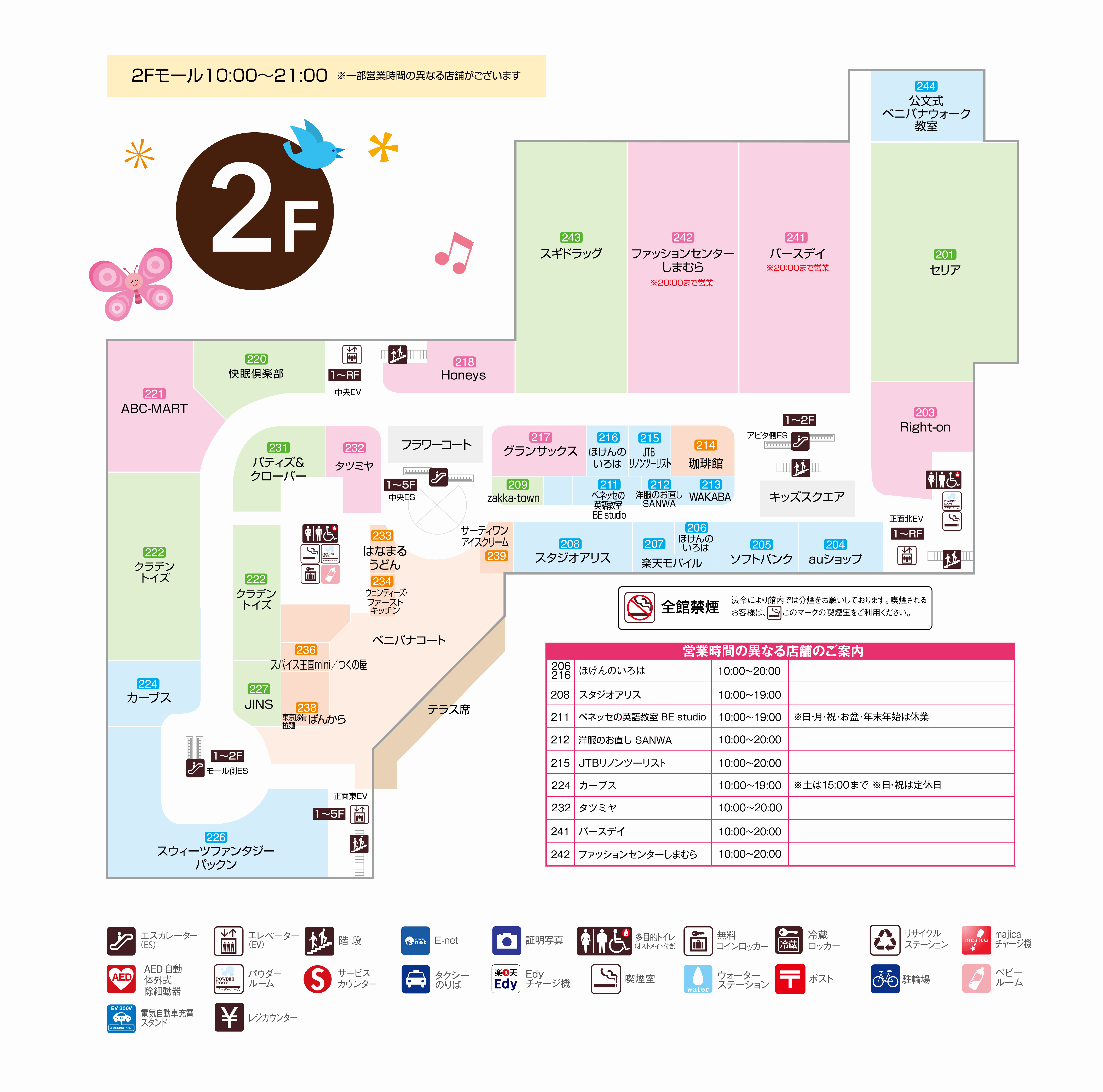 2Fのマップ