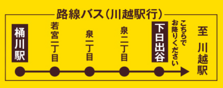 路線バス(川越駅行き)